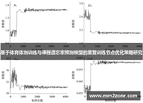 基于体育体测训练与课程遗忘率预测模型的重复训练节点优化策略研究